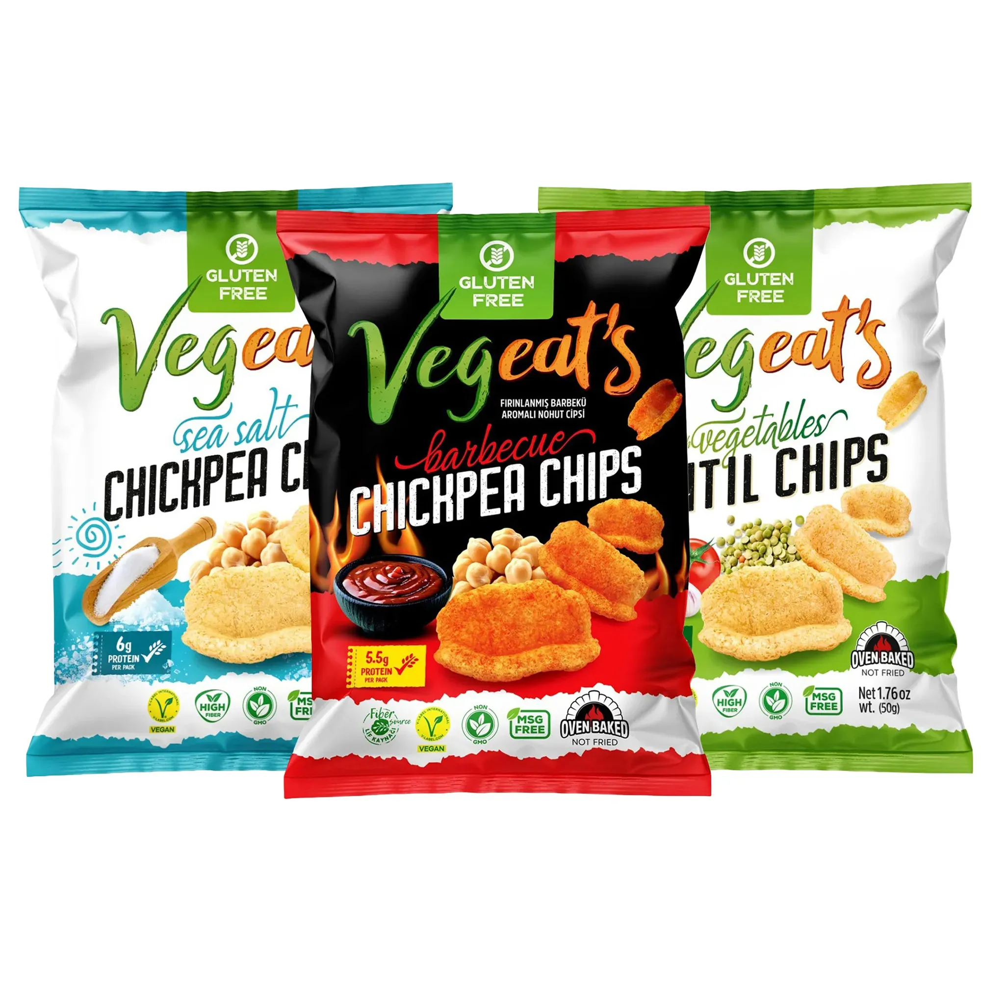 Vegeat's Paketi