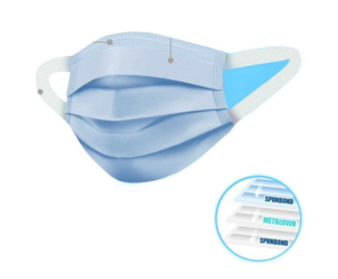 Happy Mask 3 Katlı Telli Mavi Maske 10 lu