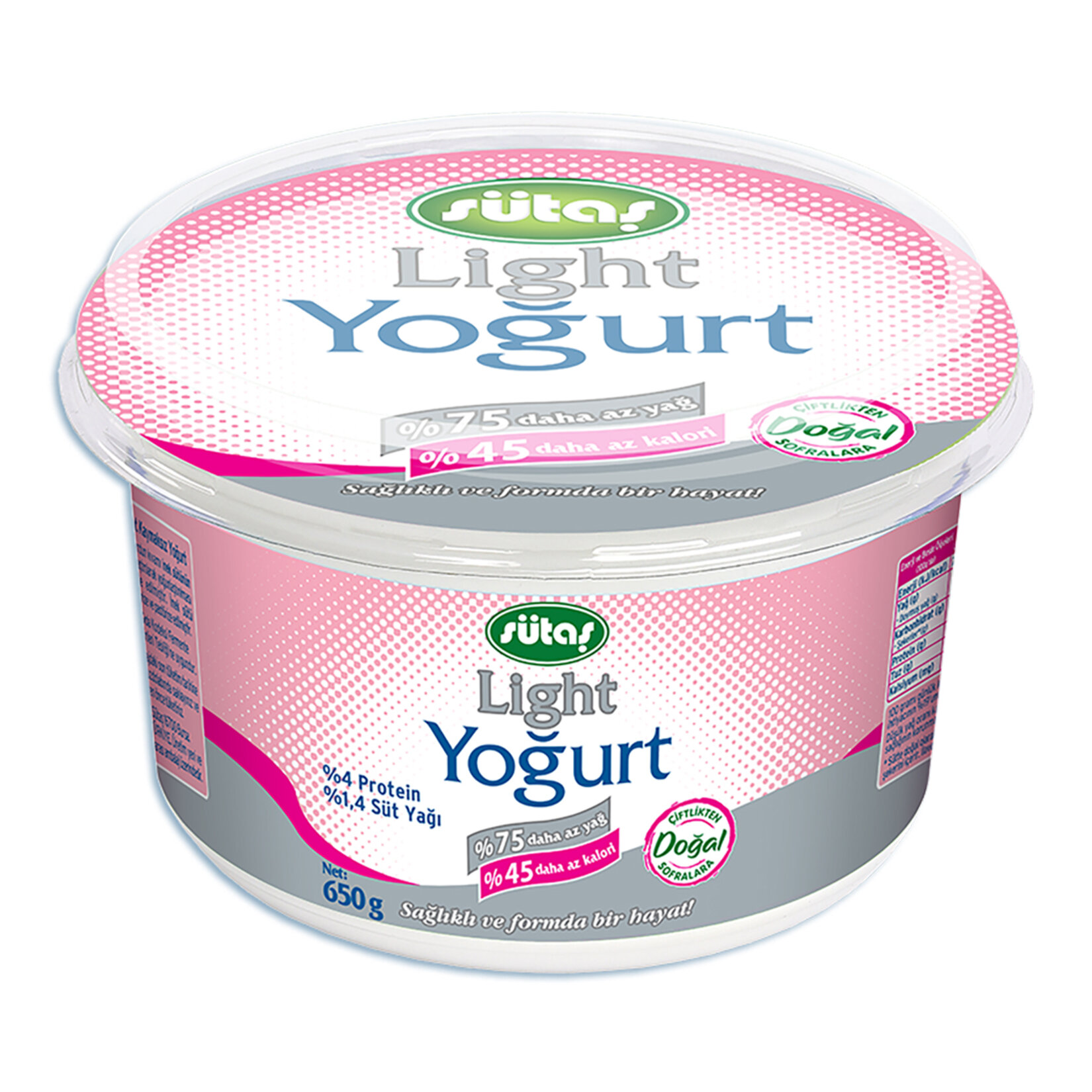 Migros